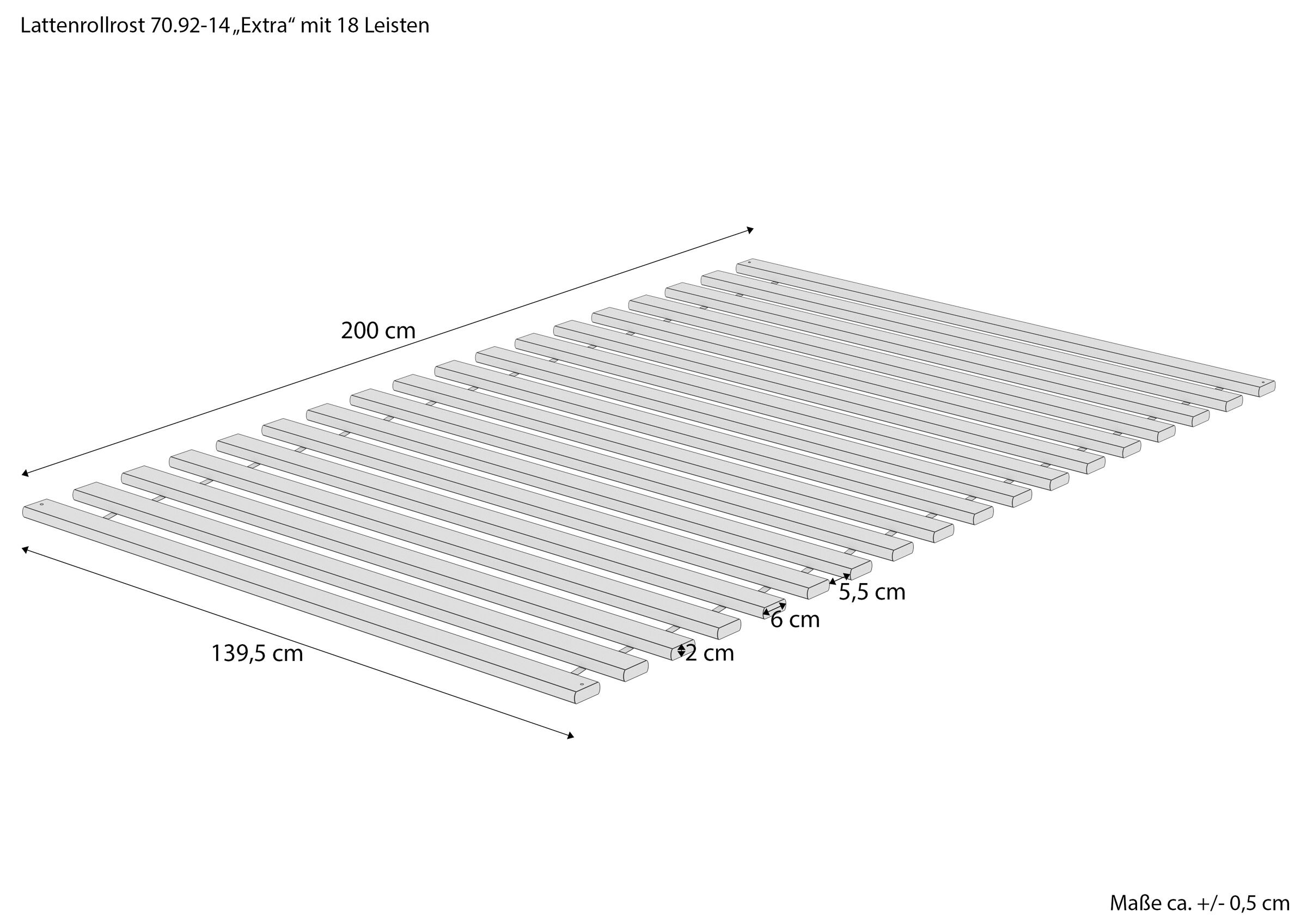 Massskitze des Fichte/Tanne Rostes 140x200 cm aufrollbar Stabiler Rollrost 120x200 und seine Maße für Doppelbetten