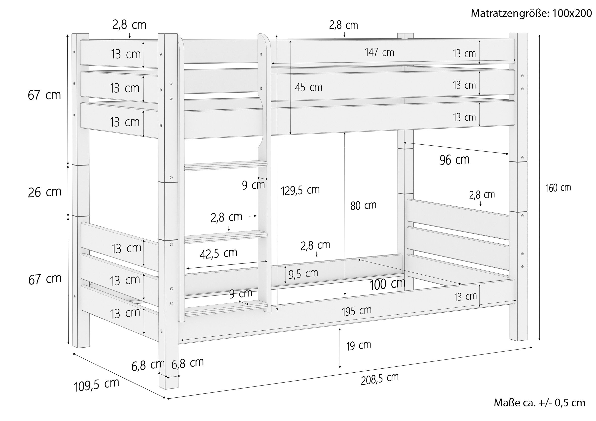 Diagramm, Handlung, Mobiliar,