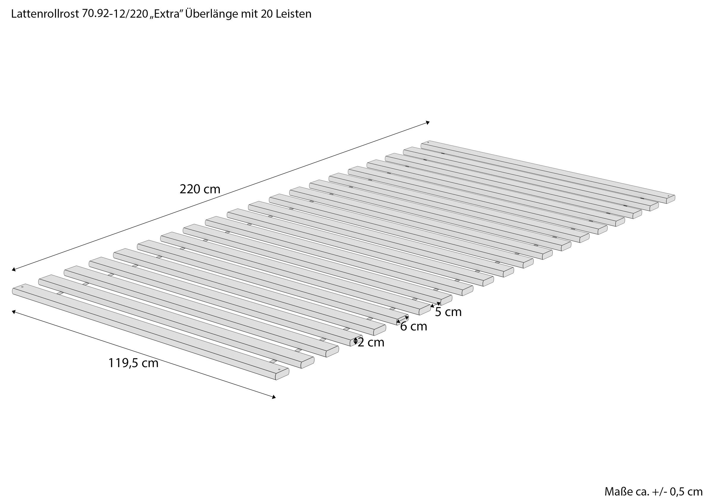 Maße des Rollrostes in Überlänge 120x220 Massskitze des Rollrostes in Überlänge 120x220